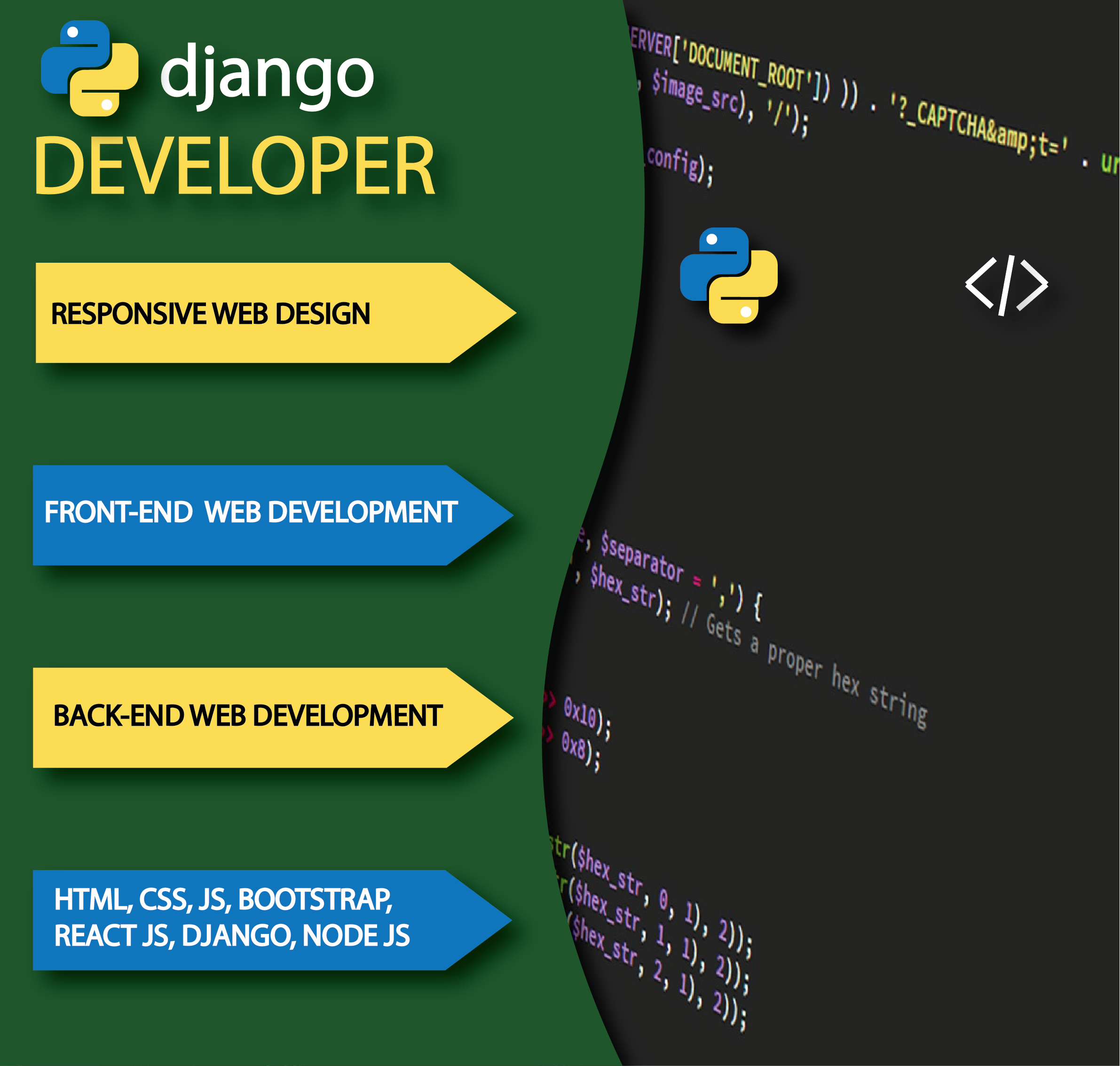 Software Development